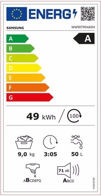 Energieeffizienz Energieeffizienz
